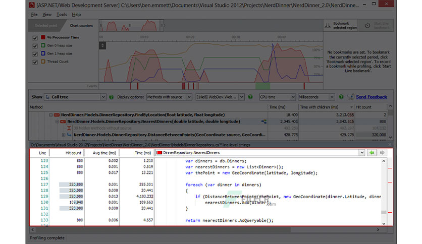 Red Gate ANTS Performance Profiler Crack